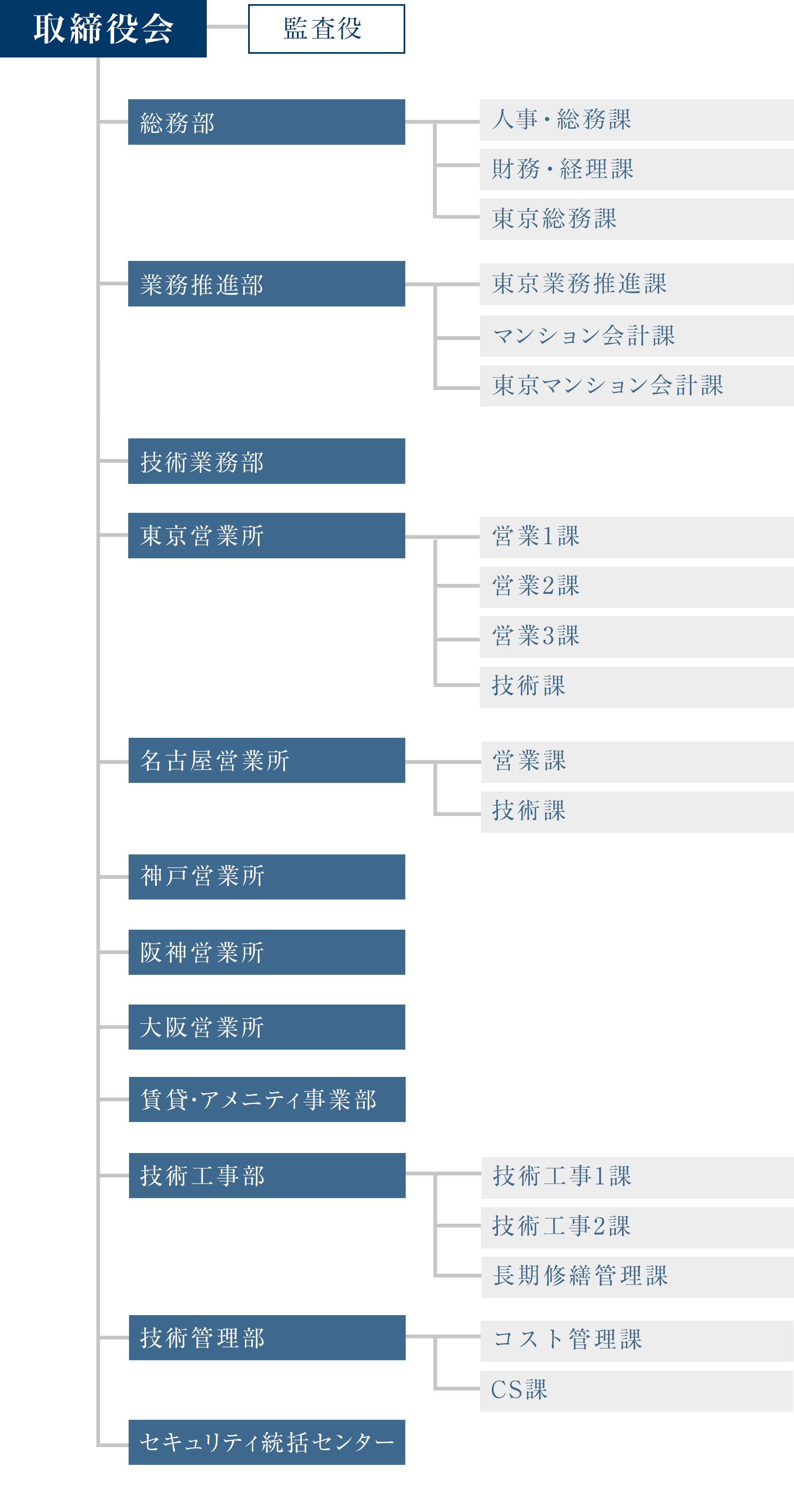Bing homepage quiz rMicrosoftRewards Reddit