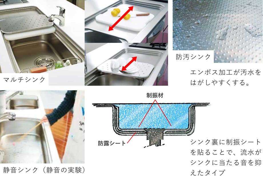 シンク：シンクの材質と性能