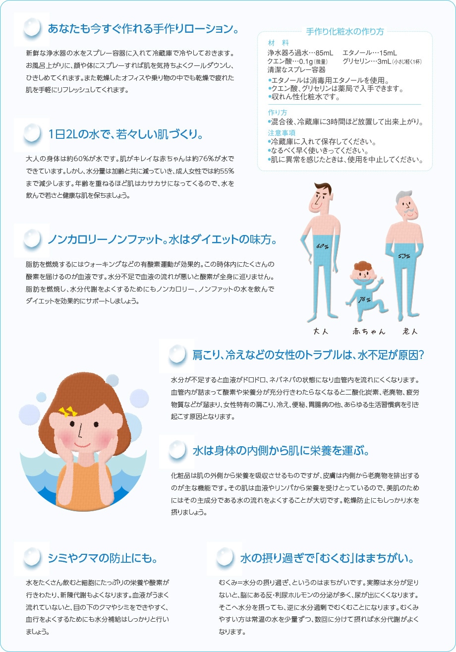 浄水器の美味しい水で、若々しく、美しく