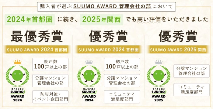 SUUMO AWARD受賞